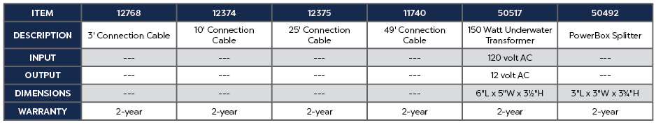 3' Connection Cable